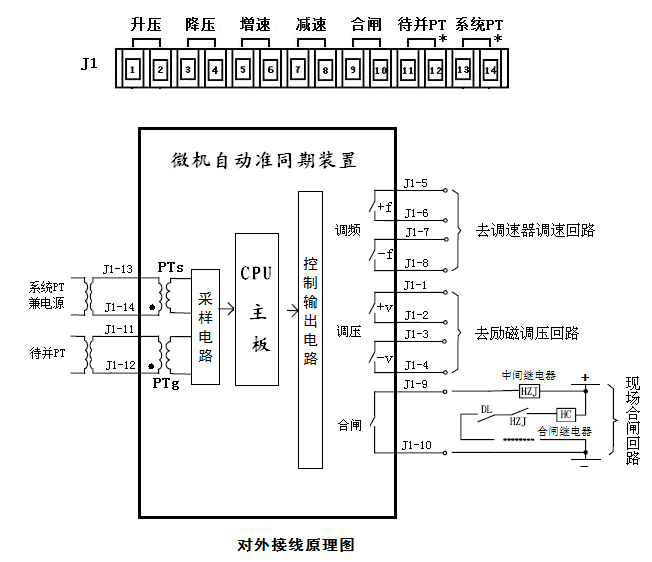 DZZB-4型同期裝置接線圖